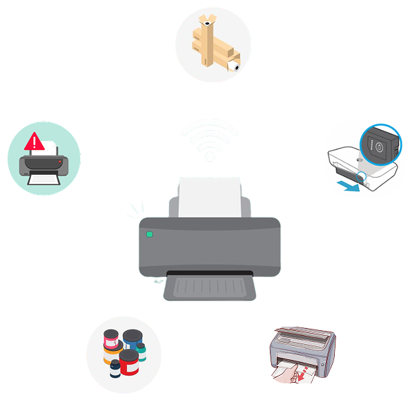 Printer